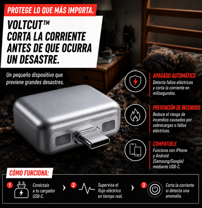 Cargador seguro para baterias (Tipo C)